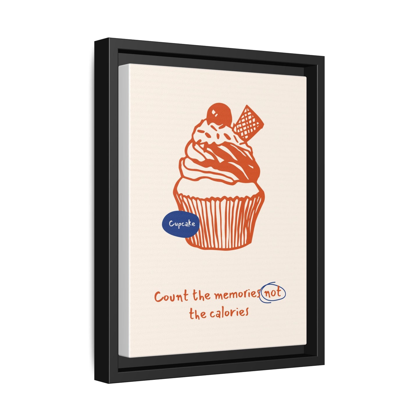 Kitchen Decor - Muffin Wall Art