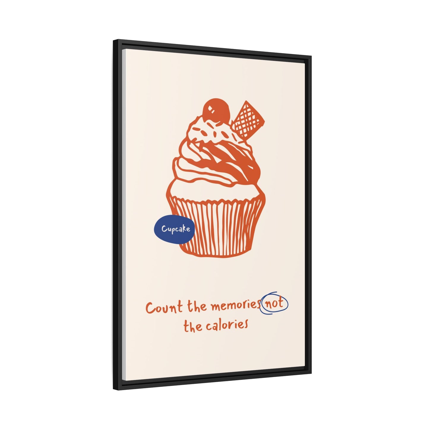 Kitchen Decor - Muffin Wall Art