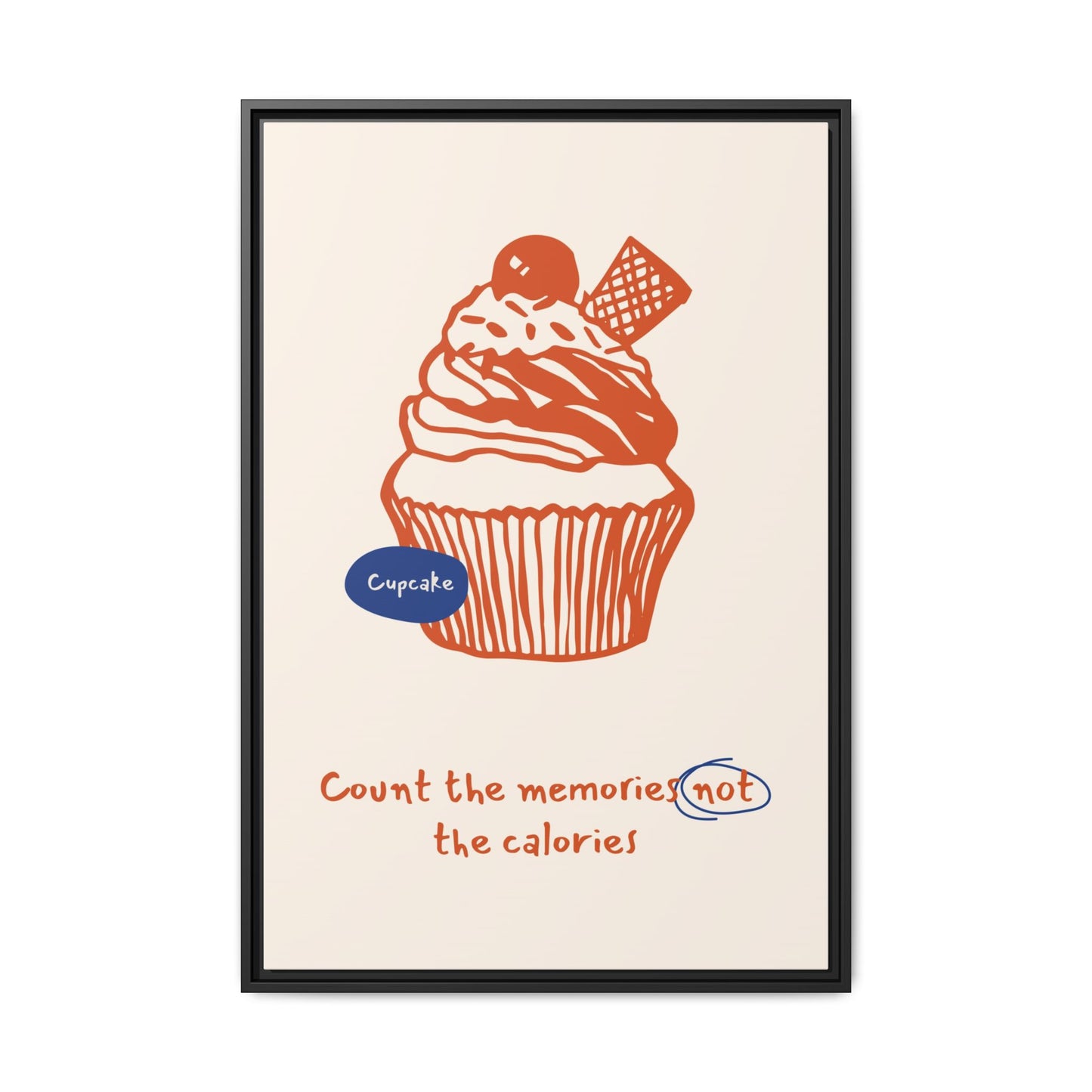 Kitchen Decor - Muffin Wall Art