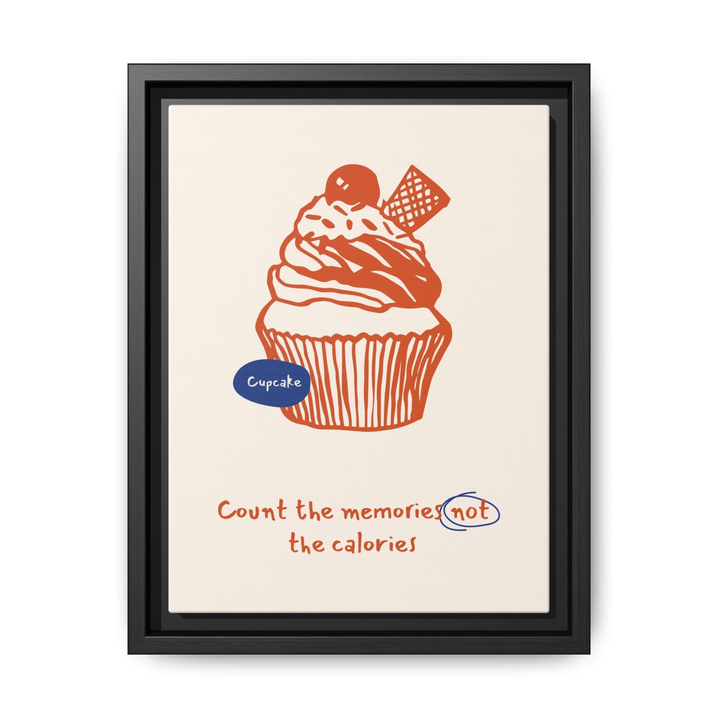 Kitchen Decor - Muffin Wall Art