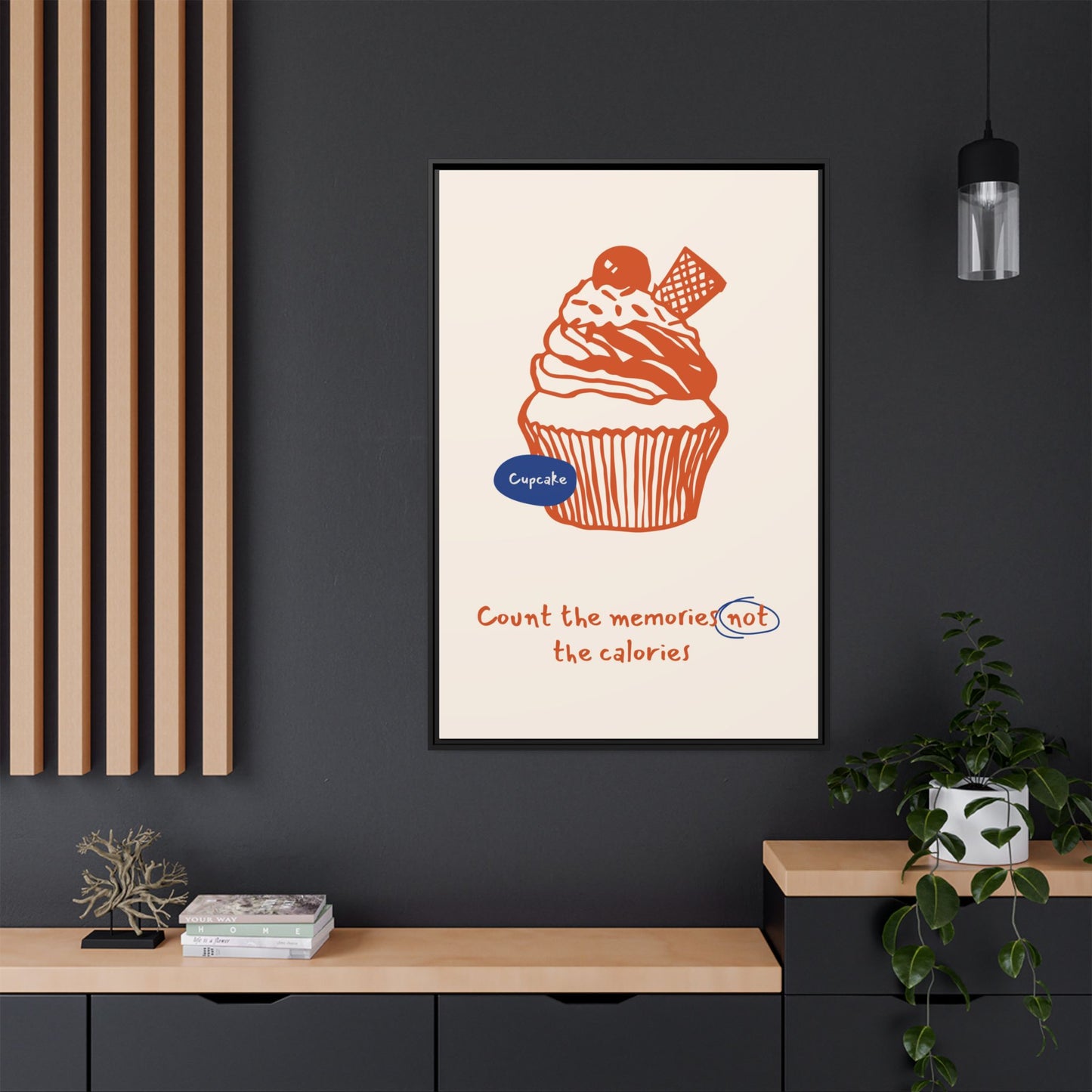 Kitchen Decor - Muffin Wall Art