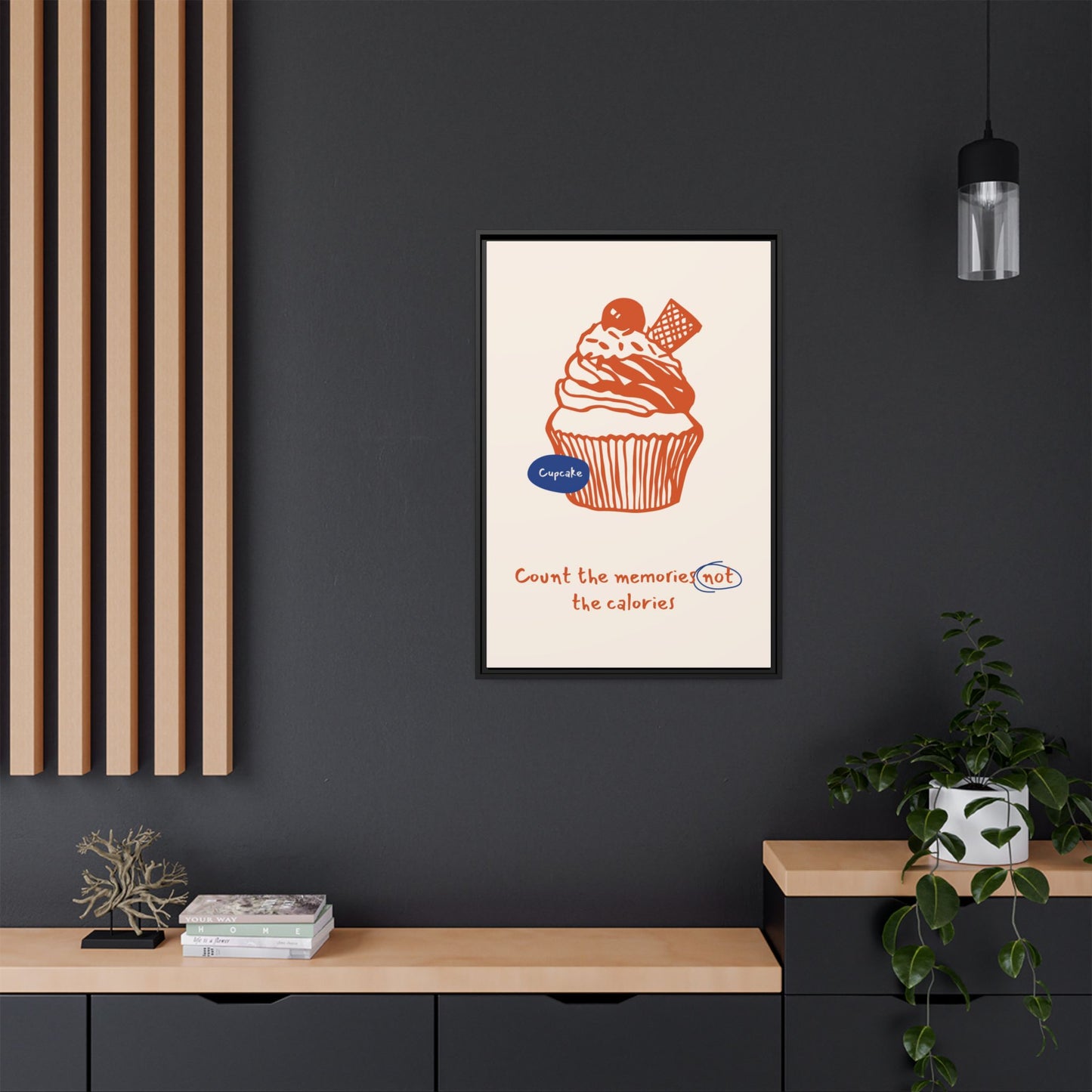 Kitchen Decor - Muffin Wall Art