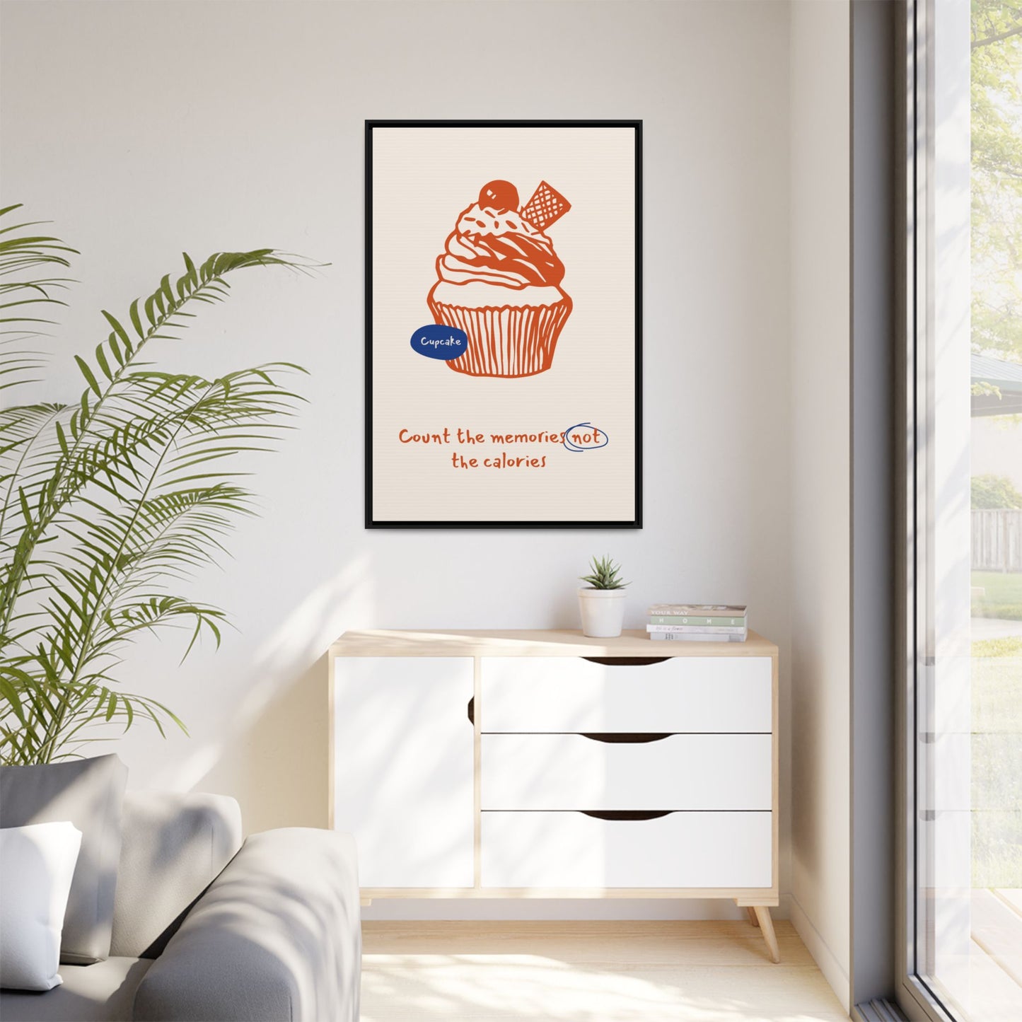 Kitchen Decor - Muffin Wall Art