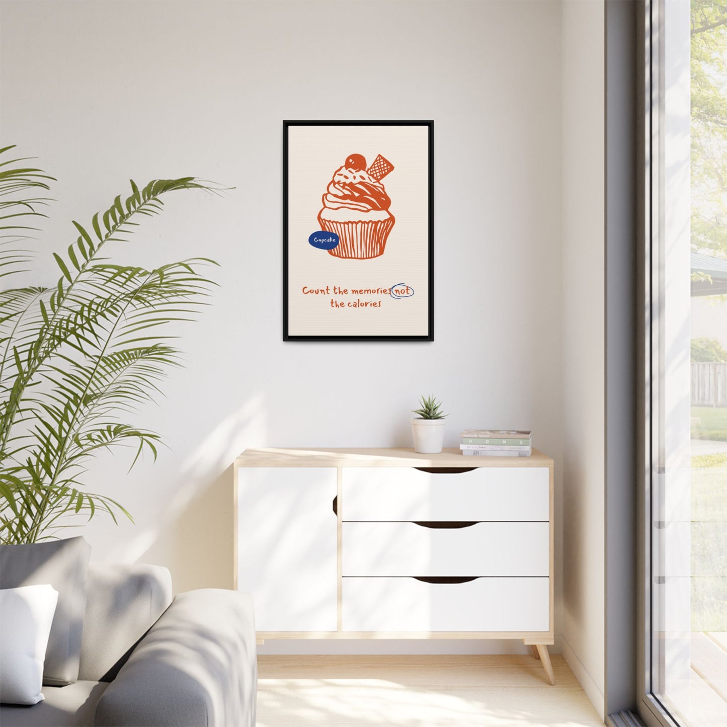 Kitchen Decor - Muffin Wall Art