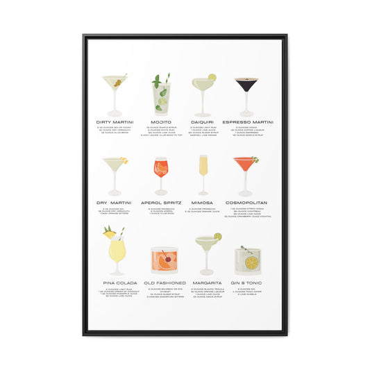 Bar and Kitchen Decor - Mix Drinks Wall Art