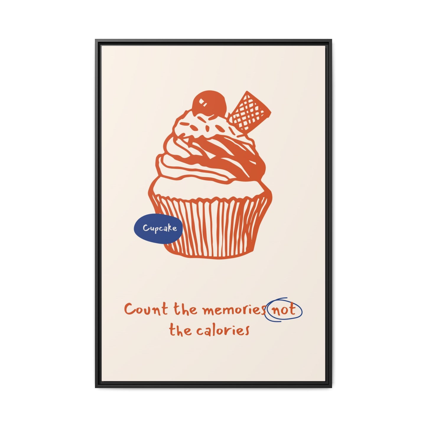 Kitchen Decor - Muffin Wall Art